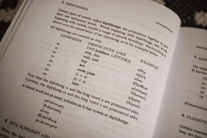Pronunciation table of the Greek alphabet from Hansen and Quinn’s Greek: An Intensive Course